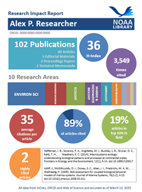thumbnail of research impact report