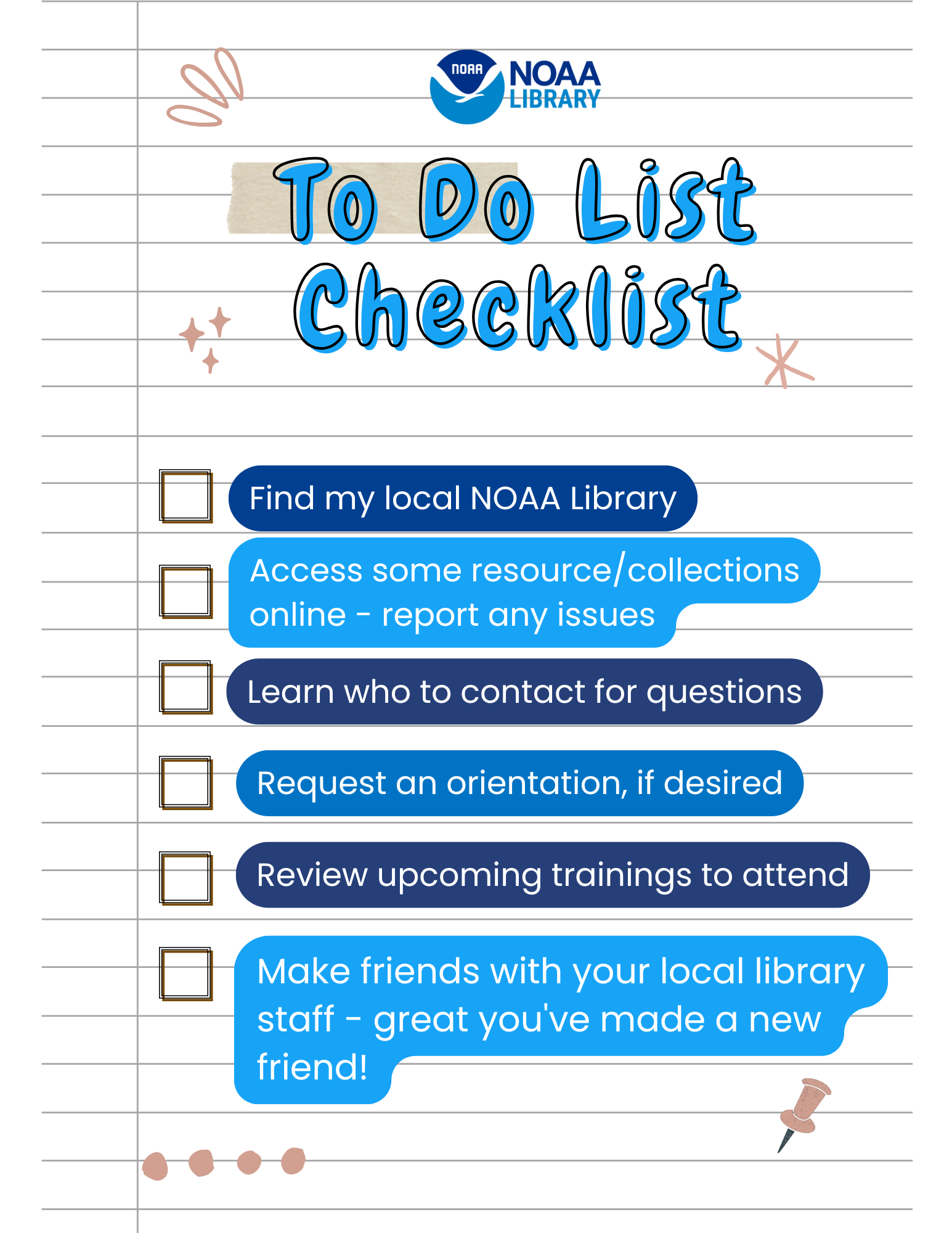 To Do List Checklist Find my local NOAA library Access some resource/collections online - report any issues Learn who to contact for questions Request an orientation, if desired Review upcoming training to attend Make friends with your local library staff - great you've made a new friend!