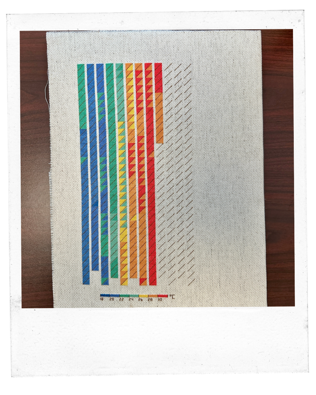 Polaroid of a cross stitch made up of columns of greens, blues, yellows, oranges and reds, The top left half of each square shows the sea surface temperature and the bottom right half shows the reef-depth temperature. The squared stop near the end of the year.
