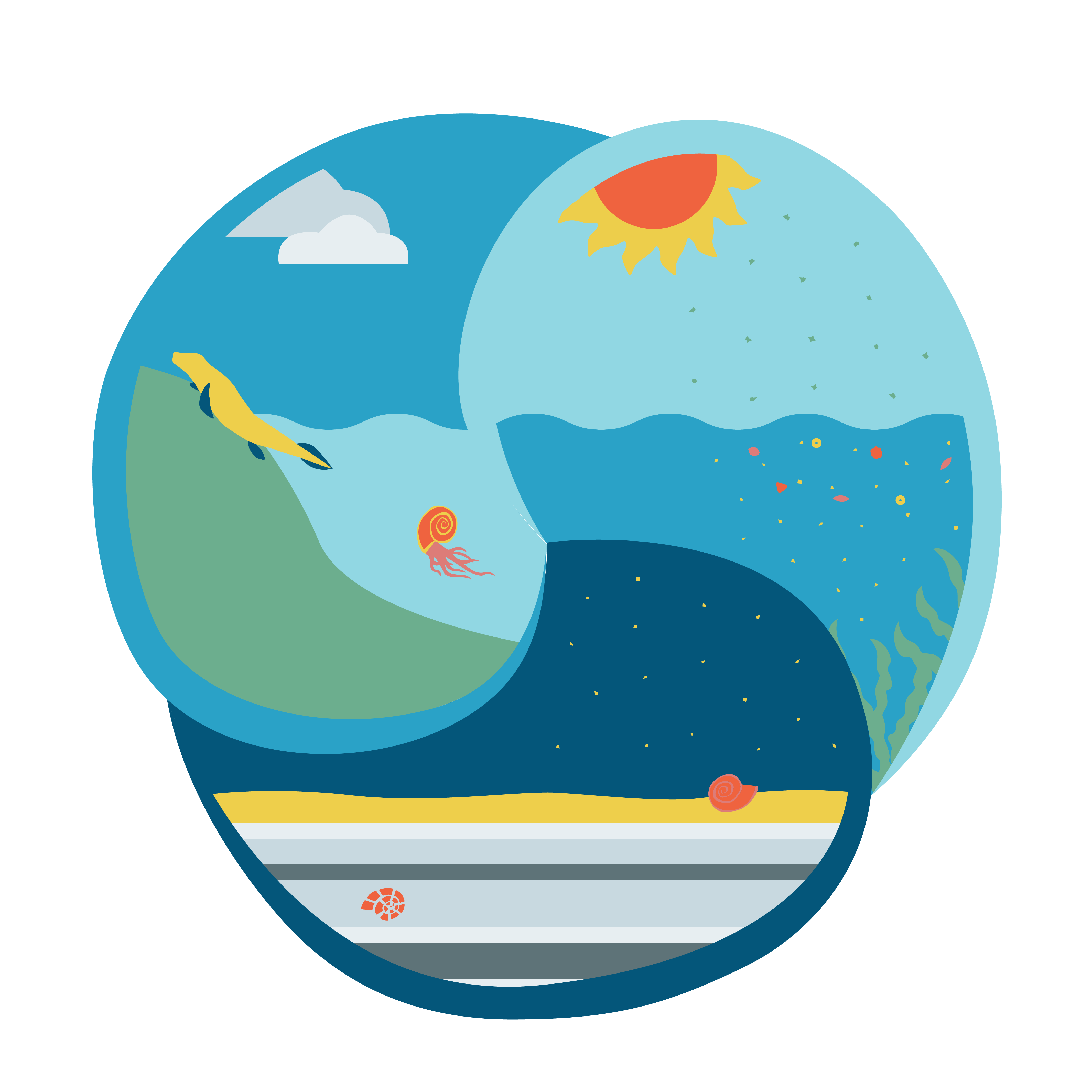  A graphic of three ocean scenes brought together into one circle. The top left scene depicts a prehistoric fish crawling onto land and a living ammonite. The top right scene depicts nutrients and oxygen within the water. The bottom scene depicts fossils in sediment layers and nutrients in the water column.