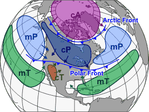 North American air masses