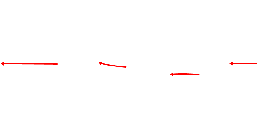 South Equatorial current