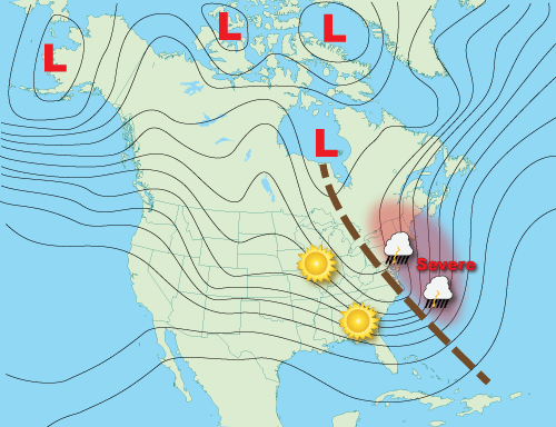 Negative Tilted Troughs