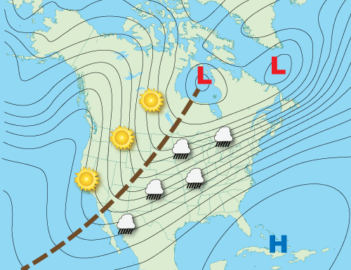 Positive Tilted Troughs