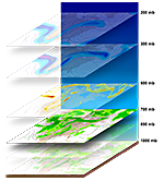 Constant Pressure Charts: 700 mb