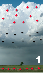 Thunderstorm gathers another pool of positively charged particles.