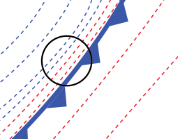 The tight packing of the thickness contours indicate the location of frontal boundaries with the fronts usually at the leading warm side of the packing.