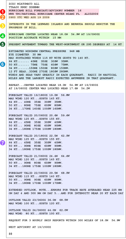 How to read the NHC Tropical Cyclone Forecast/Advisor