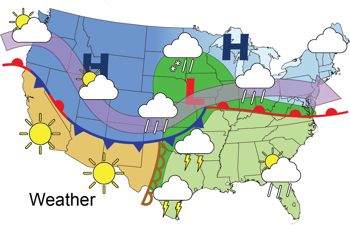 Spring and Autumn Weather