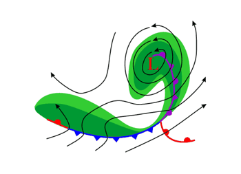Dissipating stage of cyclone - overhead view