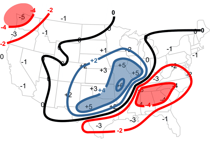 Learning Lesson: Drawing Conclusions - Pressure Change: Completed Analysis
