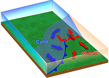 Wave intensifies - 3D view