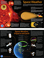 Space Weather