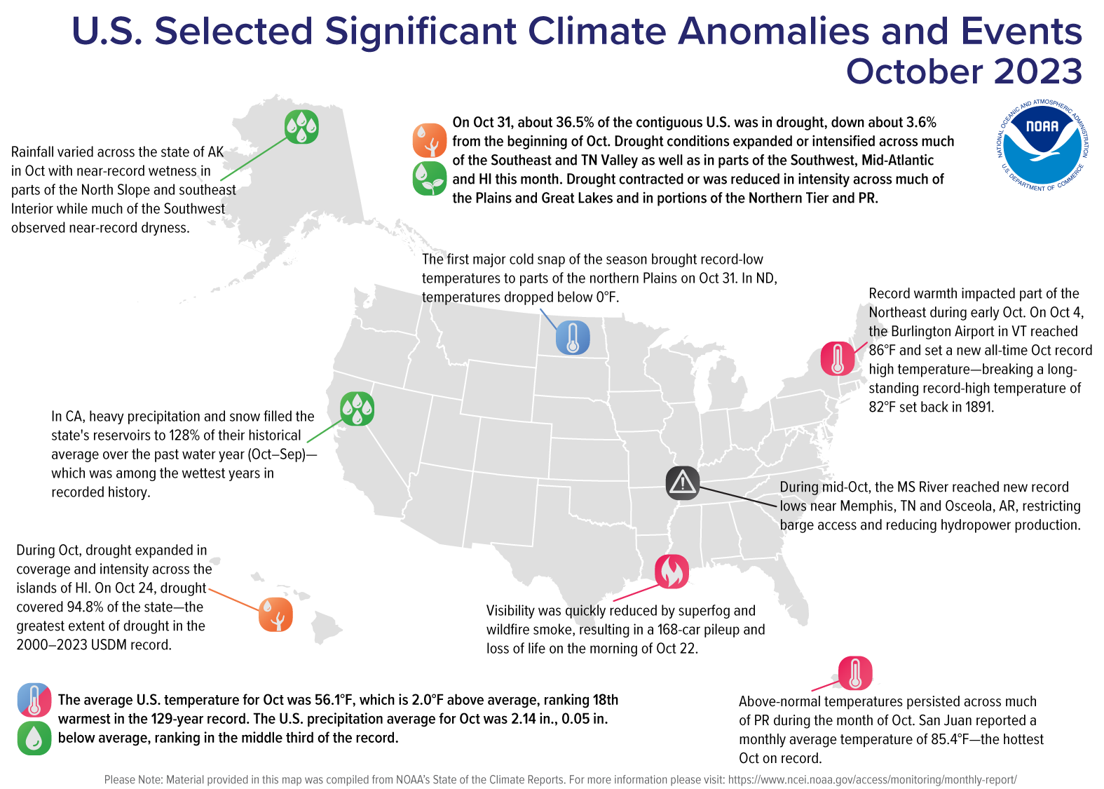 A map of the U.S. plotted with significant climate events that occurred during October 2023. Please see the story below as well as more details in the report summary from NOAA NCEI at&nbsp; http://bit.ly/USClimate202310.