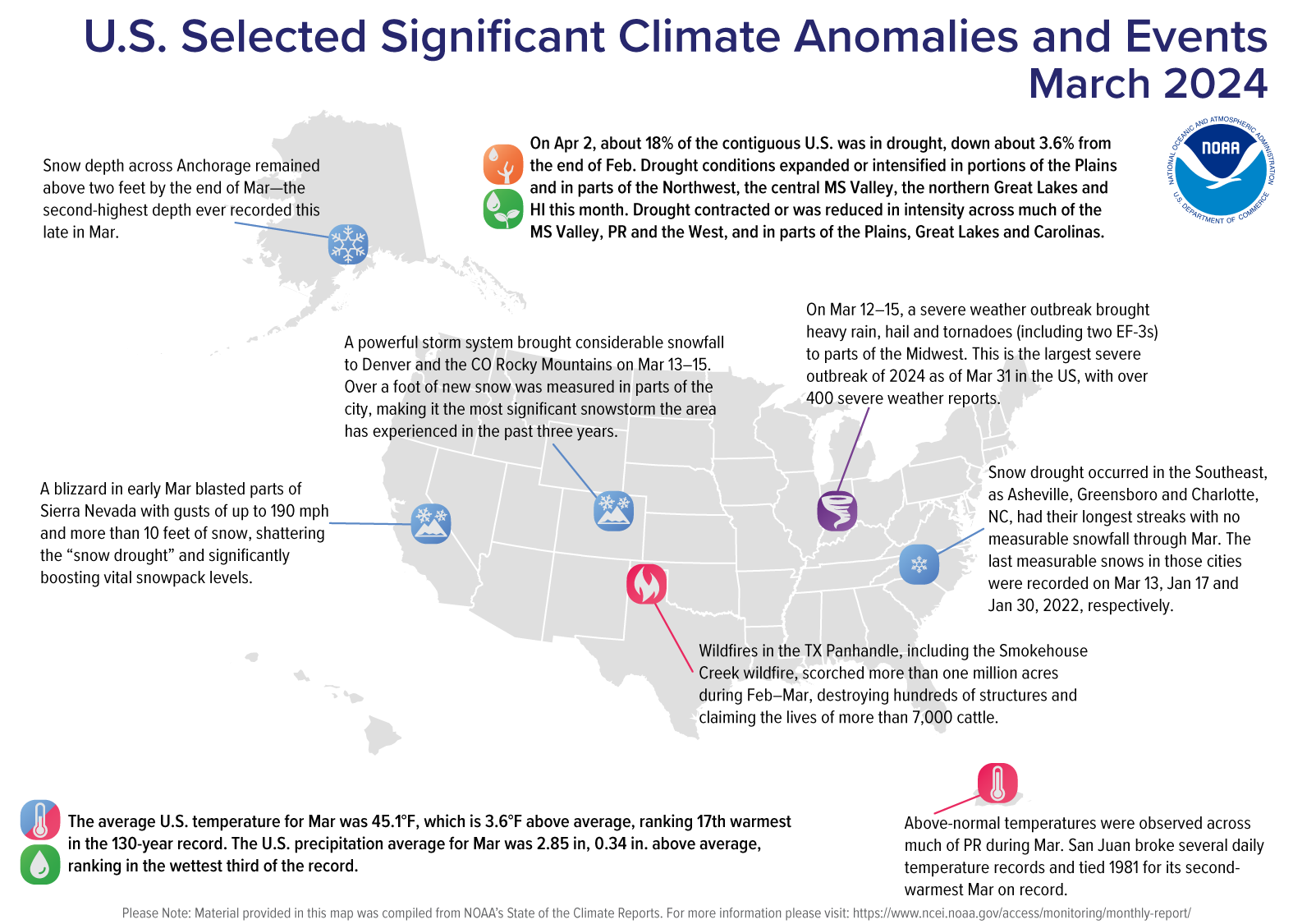A map of the U.S. plotted with significant climate events that occurred during March 2024. Please see the story below as well as more details in the report summary from NOAA NCEI at&nbsp;http://bit.ly/USClimate202403.