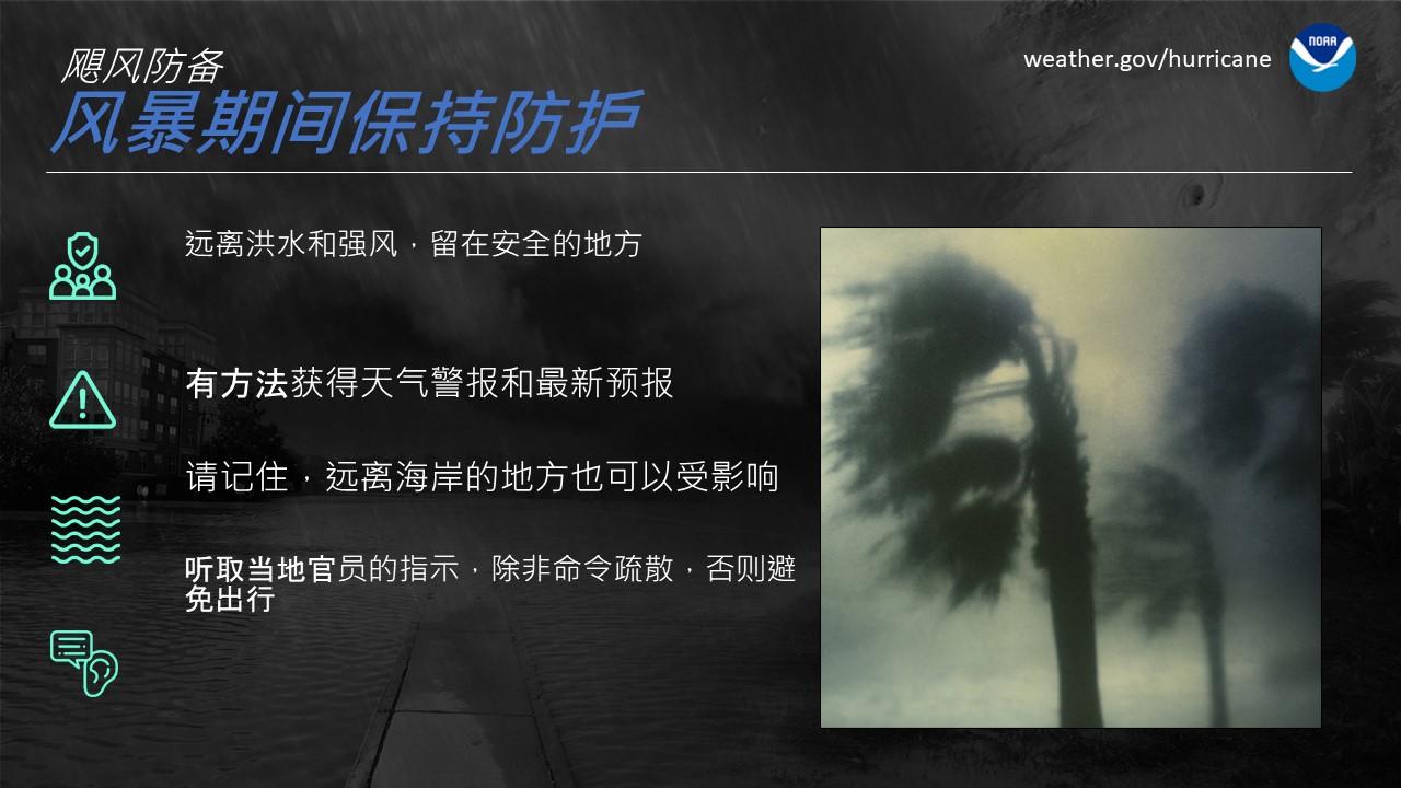 Stay Protected During Storms-chinese