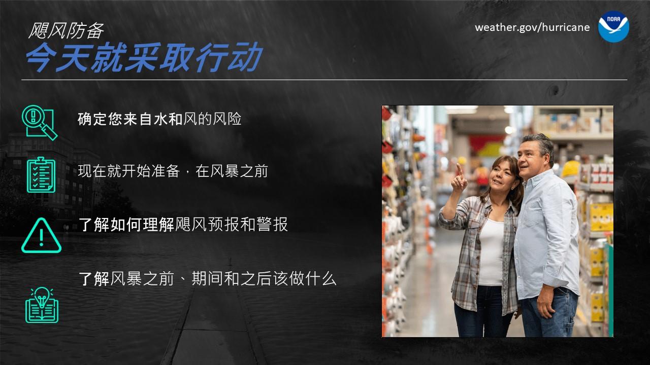 Take Action Today - chinese