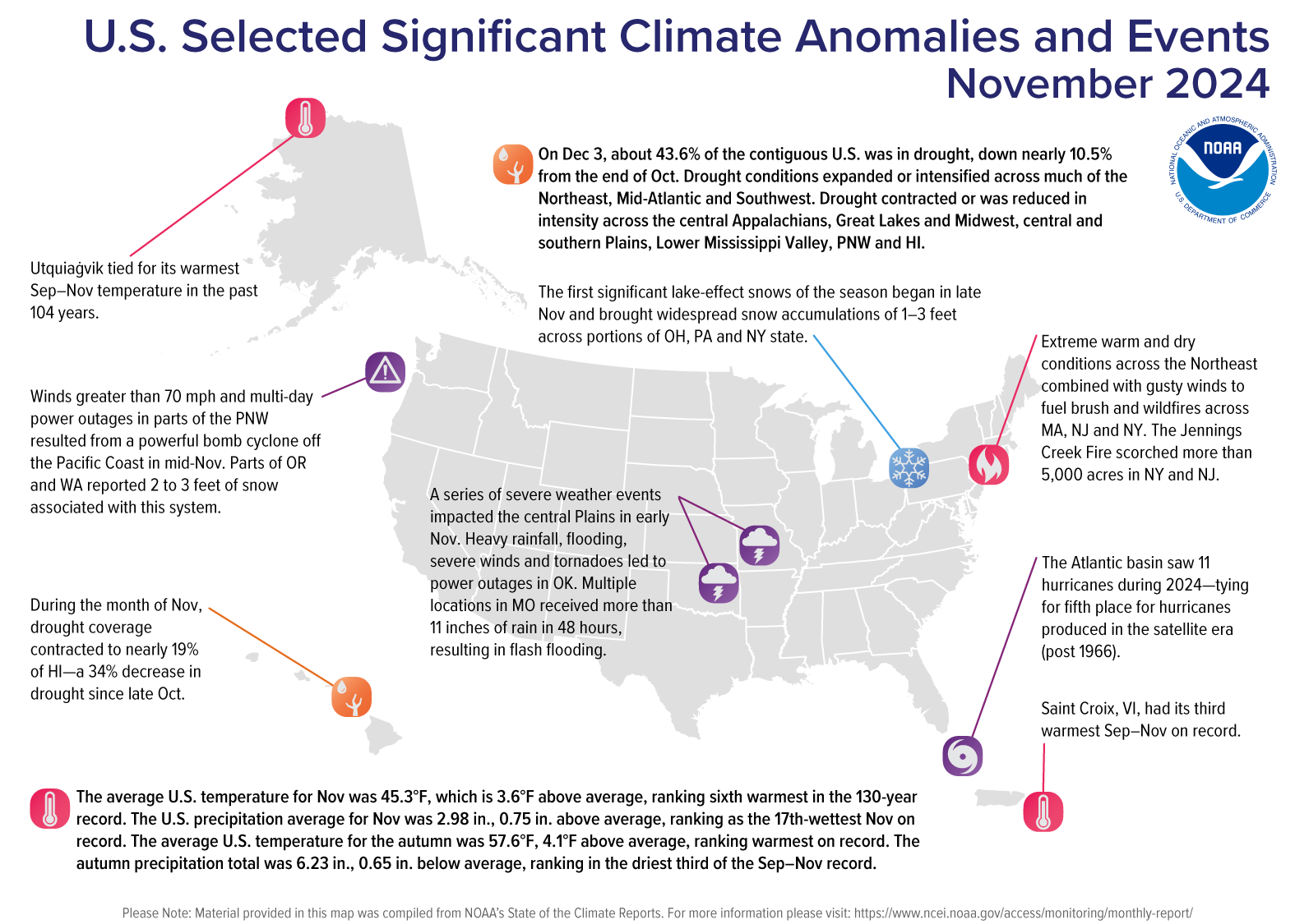 An annotated map of the U.S. plotted with the most significant climate events from November 2024.