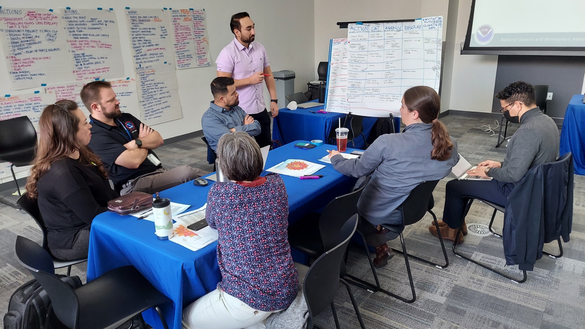 Photo showing community members work together to brainstorm heat resilience strategies during a Las Vegas heat tabletop exercise in December 2022. Credit: NOAA
