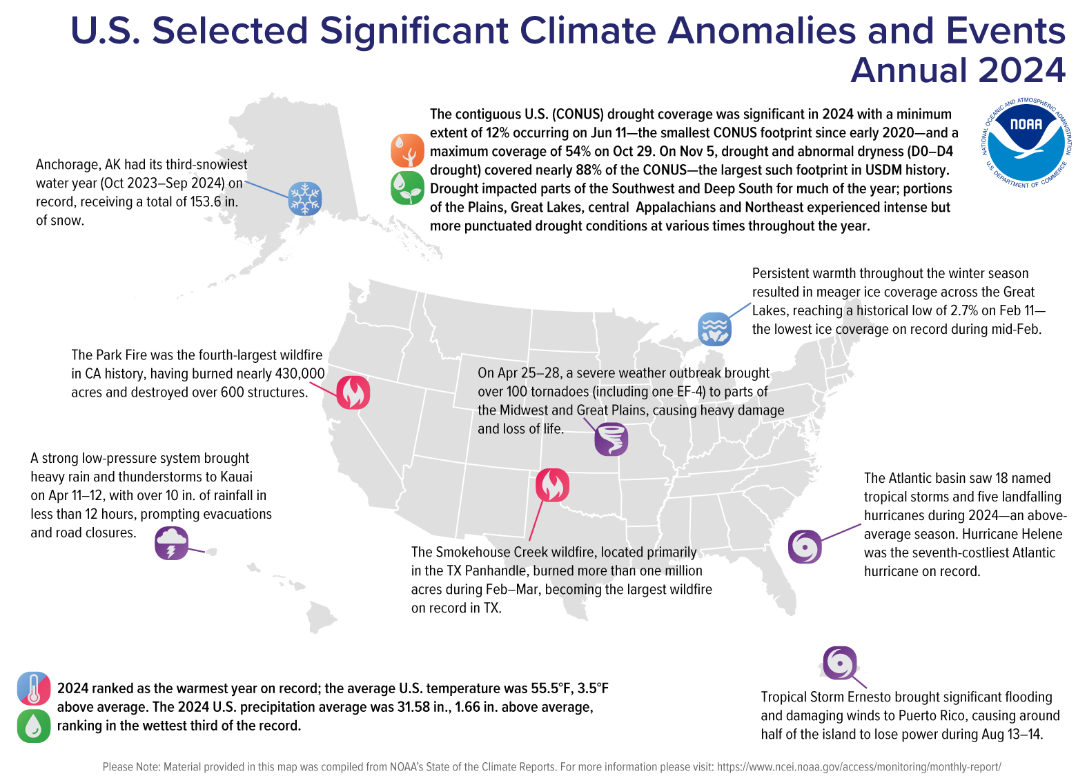 A map of the world plotted with some of the most significant climate events that occurred during 2024. See the story below as well as more details in the report summary from NOAA NCEI at&nbsp; http://bit.ly/USClimate202412.&nbsp;