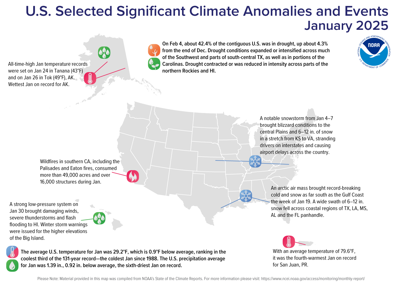An annotated map of the U.S. plotted with the most significant climate events from January 2025. See the story below as well as the report summary from NOAA NCEI at&nbsp;http://bit.ly/USClimateReport202501.