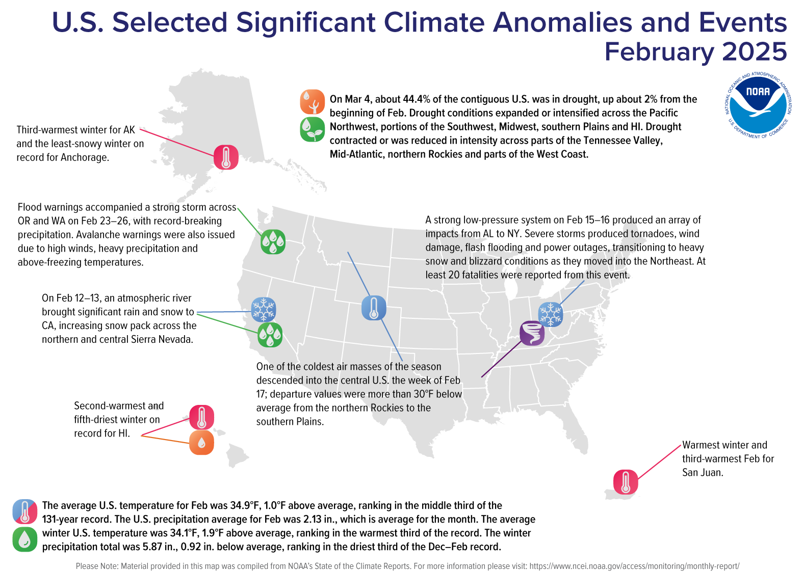 An annotated map of the U.S. plotted with the most significant climate events from February 2025. 