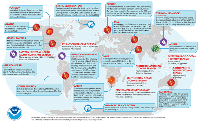 World-wide events from 2016 State of the Climate Report