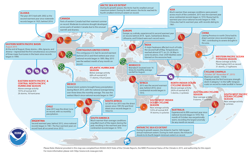 Selected events from the State of the Climate in 2015 report