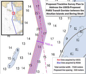 NOAA survey ships and the U.S. Coast Guard Cutter Healy are coordinating transits to and from the Arctic, to collect depth measurements along the proposed shipping corridor