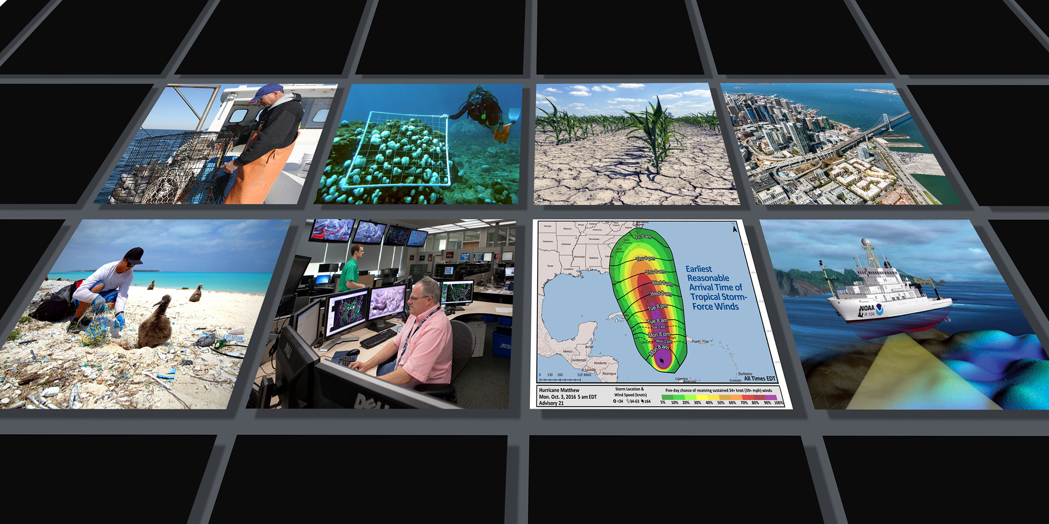 Images showing ways NOAA creates economic value.