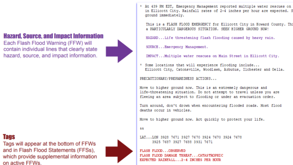 This is the new bulleted format for flash flood warnings with easily readable information, including a description of the flash flood hazard.