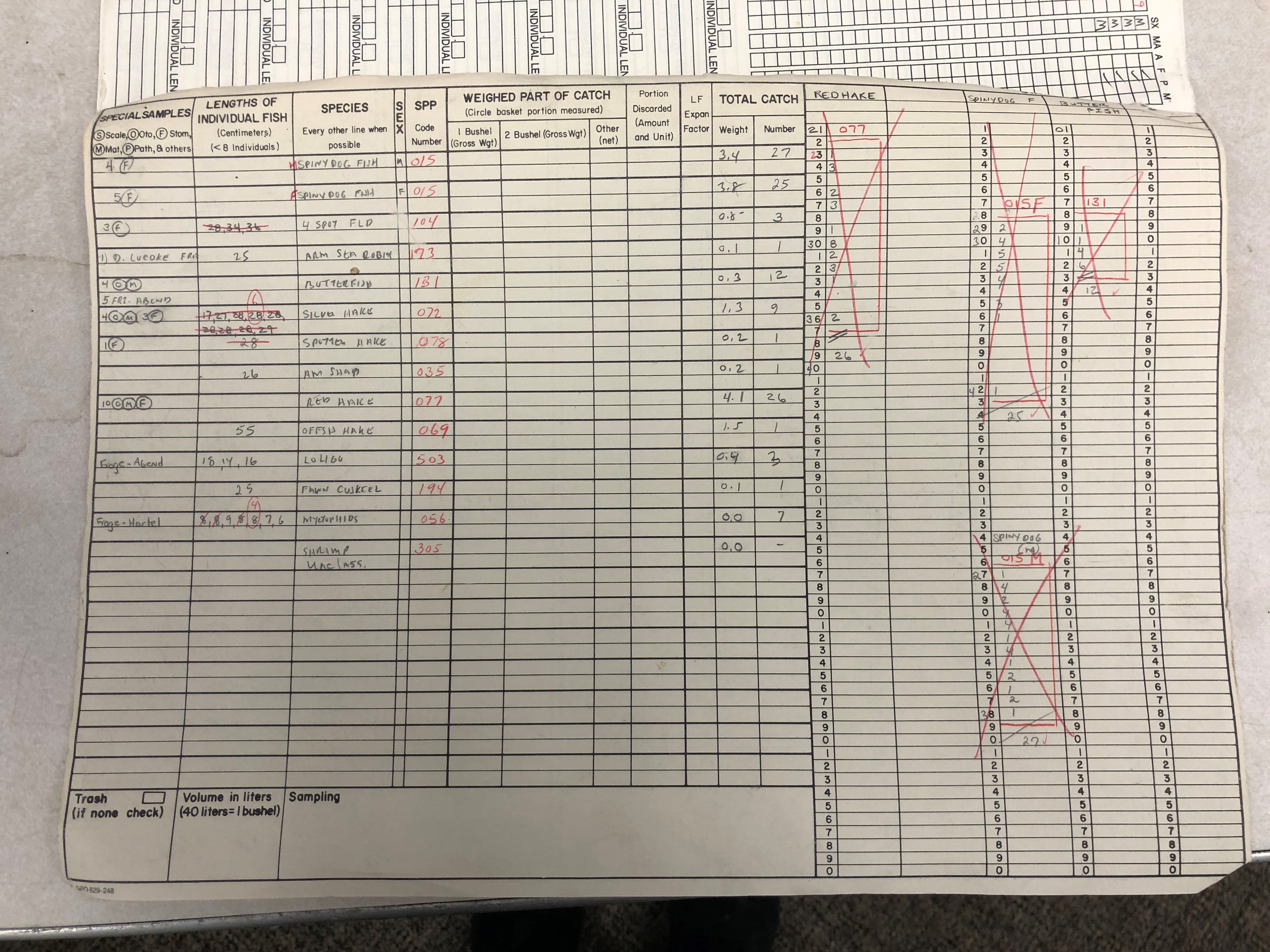 Paper Fisheries survey record in the 1990s