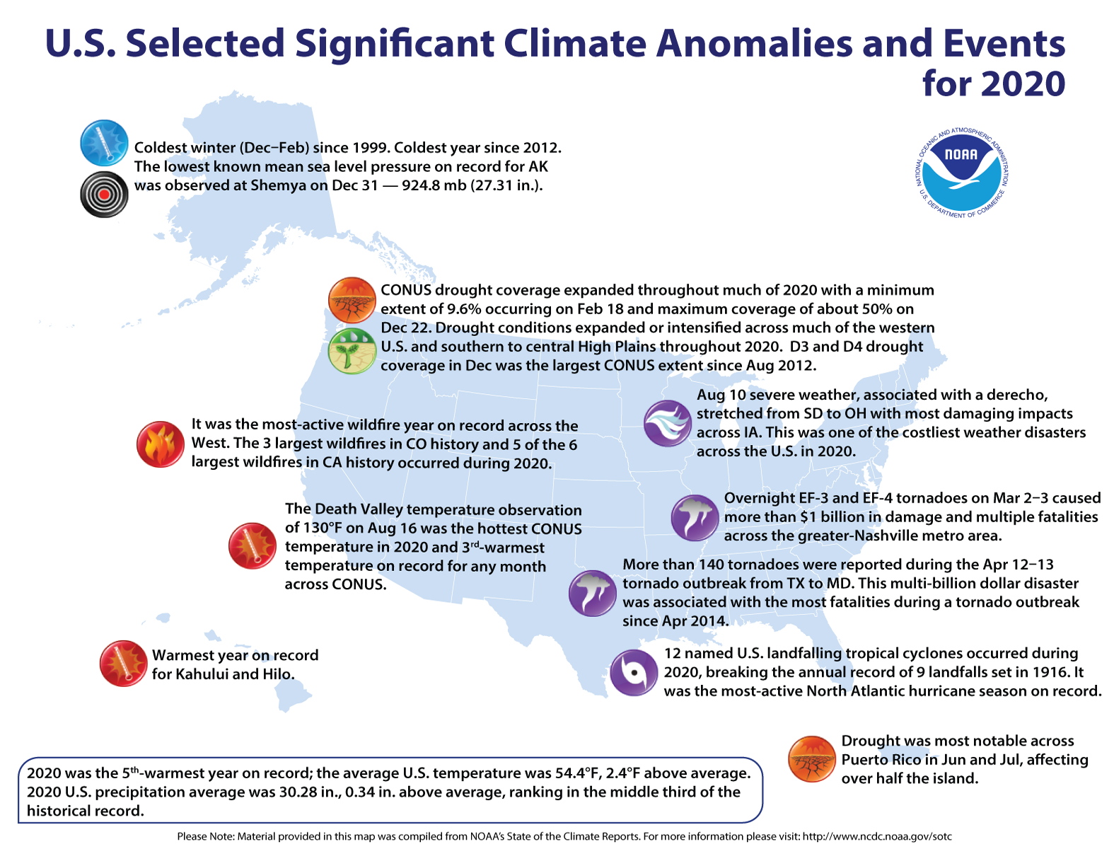 A map of the United States plotted with significant climate events that occurred in 2020. Please see article text below as well as the full climate report highlights at http://bit.ly/USClimate202012.
