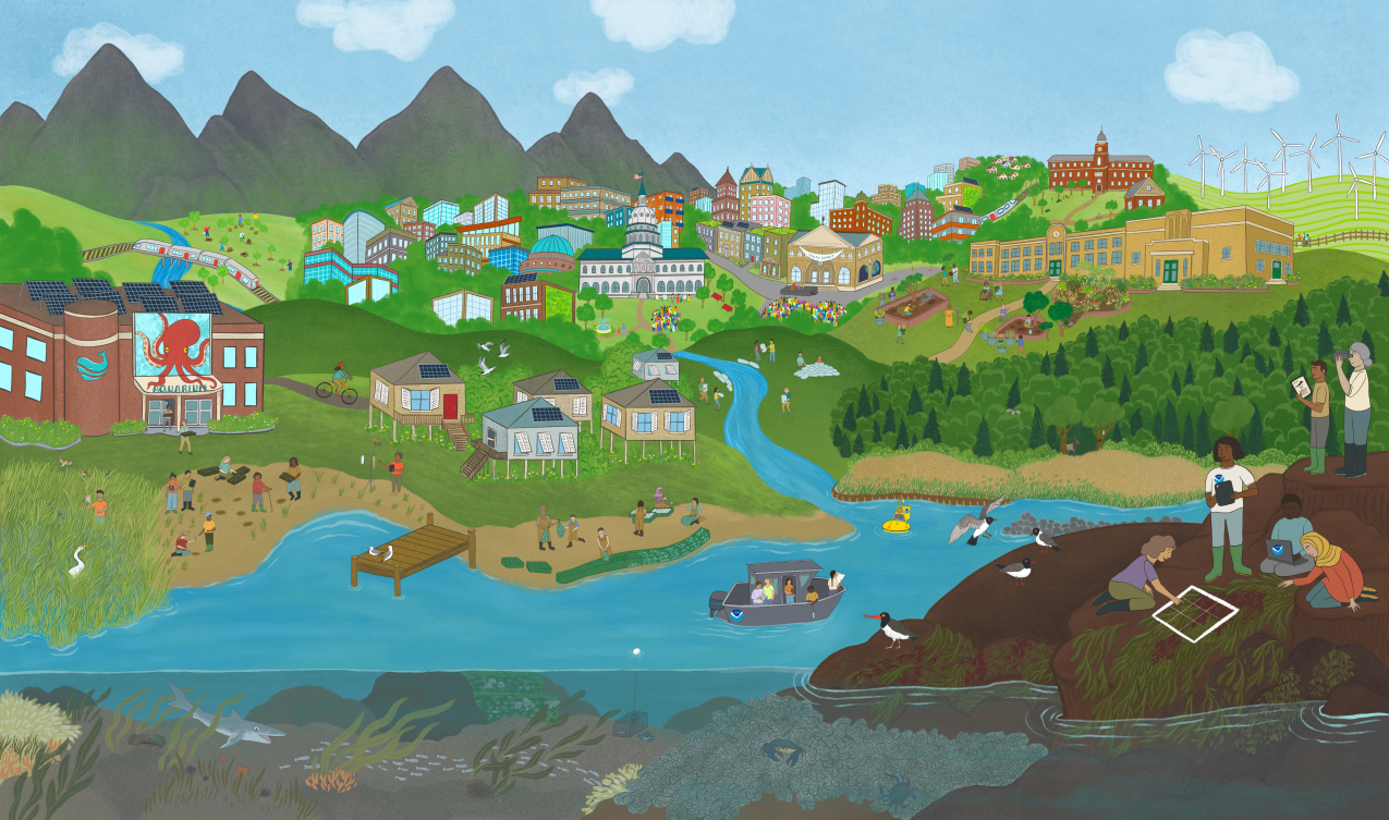 Illustration of the NOAA ELP Vision of A Resilient Community depicting a city along a coast and river with the following depicted: trees being planted as urban heat island abatement; an aquarium with people restoring a nearby coastal wetland to mitigate flooding; sustainable design with green infrastructure; a healthy community with people biking and exercising outside; a city hall with youth and adults presenting their ideas to officials; a shoreline that is protected with restored oyster reefs; students