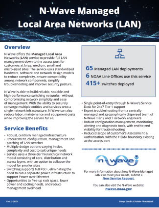 2025 Managed-LAN-Thumbnail