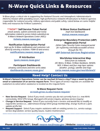 2025 Quick-Links-Resources-Thumbnail