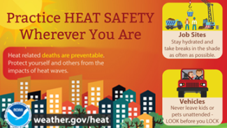 Heat Safety
