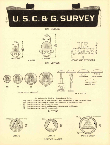 Excerpt from the January 15, 1948 Uniform Regulations for Crews of Vessels of the United States Coast and Geodetic Survey, showing the cap devices and buttons for Chiefs and for Cooks & Stewards.