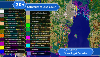 NOS announced new high-resolution land cover data for coastal communities, including those within Alaska and U.S. territories.