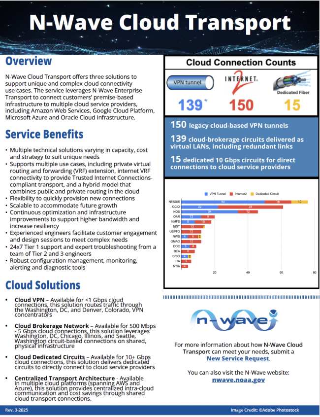 Cloud-Transport-Thumbnail