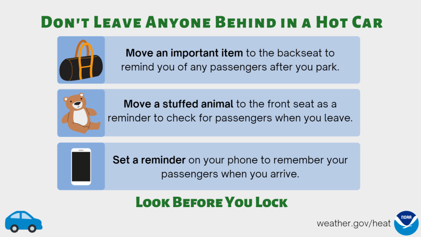 Text on an image that reads: Don't leave anyone behind in a hot car. Move an important item to the backseat to remind you of any passengers, Move a stuffed animal to the front seat as a reminder to check for passengers when you leave, set a reminder on your phone to remember your passengers when you arrive. Look before you lock. weather.gov/heat"