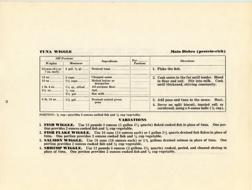 A recipe for Tuna Wiggle. Full recipe available at link below on page 30 of the PDF: http://spo.nmfs.noaa.gov/content/tks-5-fish-recipes-school-lunches