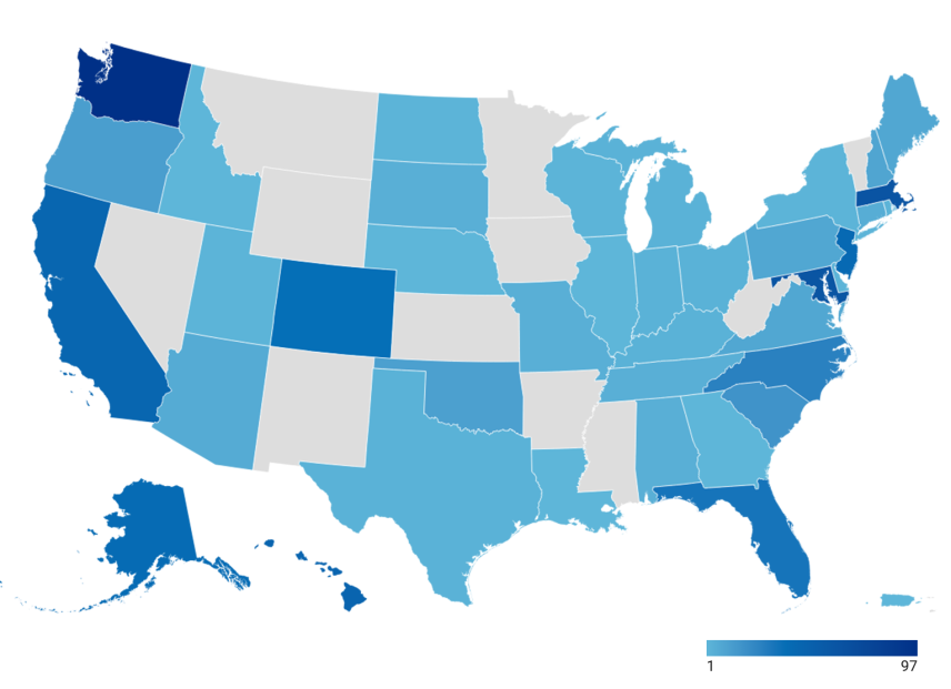 A map of U.S. states and territories where states are filled in with a gradient of color that indicates how many students have completed internships in each state. Most states, Washington, D.C., and Puerto Rico have hosted scholars, but Nevada, New Mexico, Montana, Wyoming, Minnesota, Iowa, West Virginia, Mississippi, Arkansas, and Kansas have not. Most scholars interned in coastal states, with the greatest number having interned in Washington, Massachusetts, and Maryland.