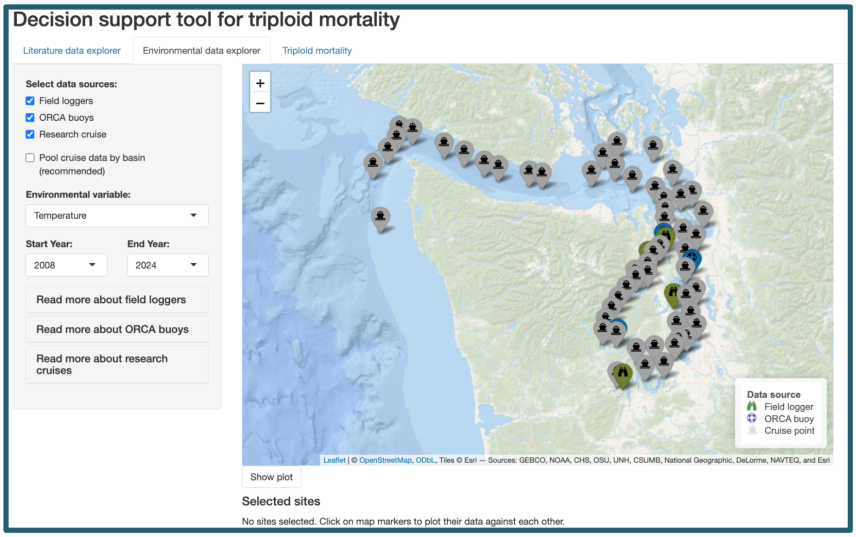 The app, Decision support for triploid mortality, has multiple tabs for the user to explore: literature data explorer, environmental data explorer, and triploid mortality. The environmental data explorer is selected and displays a map that allows the user to identify years and variables of interest from multiple data sources. 