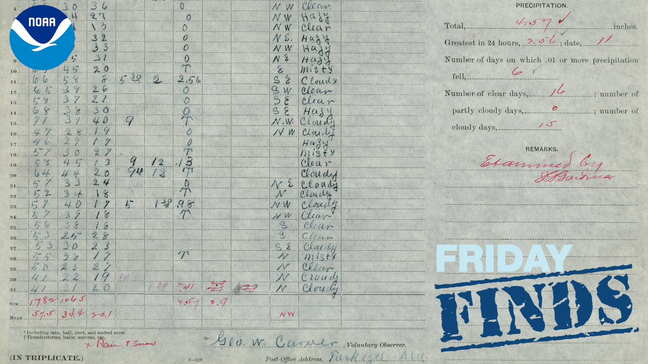 George Washington Carver’s completed Voluntary Cooperative Meteorological Record from December 1899. There are columns for temperature, precipitation, prevailing wind direction, and character of day, as well as a section for overall notes for the month.