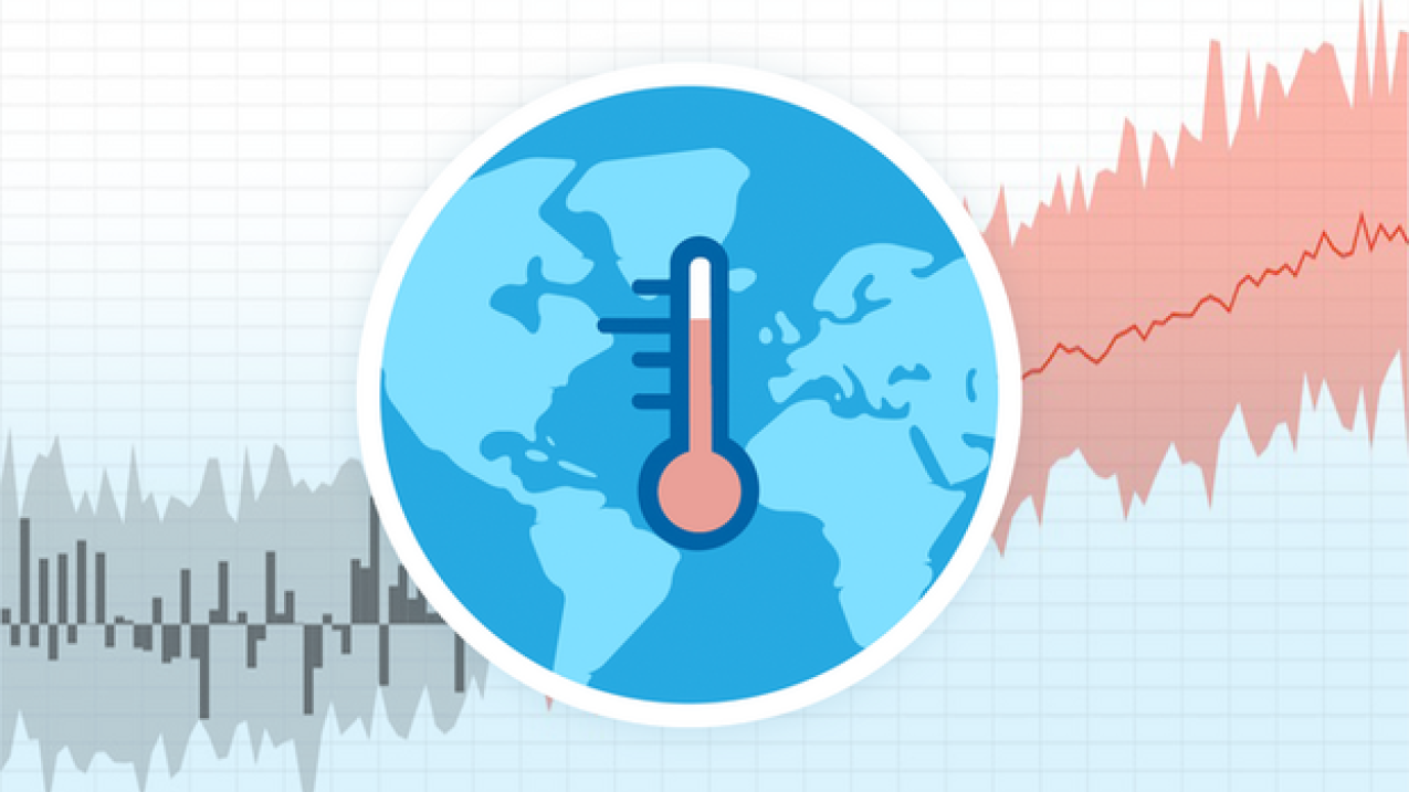 globe with temperature gauge overalying climate data graph