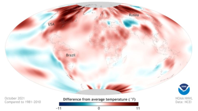 climate graphic