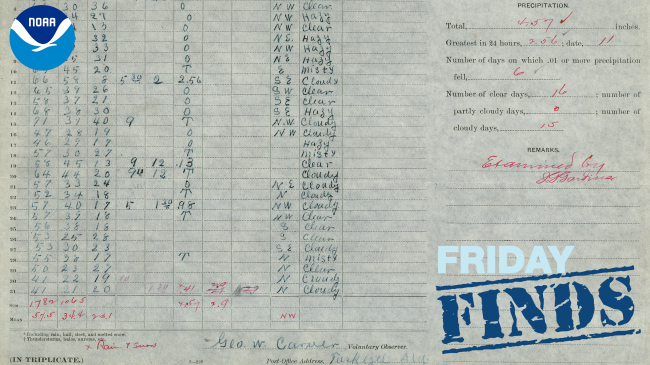 George Washington Carver’s completed Voluntary Cooperative Meteorological Record from December 1899. There are columns for temperature, precipitation, prevailing wind direction, and character of day, as well as a section for overall notes for the month.