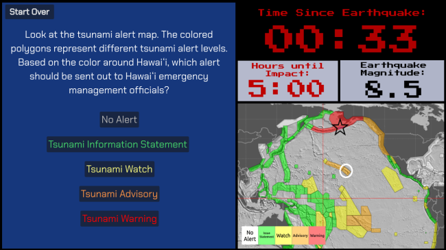 A computer screen that presents the user with a scenario. It shows a map of the Pacific Ocean basin with tsunami warning levels, from no alert up to a warning, indicated around various continents' borders. The user is asked to look at the map and determine what type of alert, if any, to send out to emergency management officials in Hawaiʻi. The screen also shows how long ago the scenario's earthquake occurred, hours until tsunami impact, and earthquake magnitude.