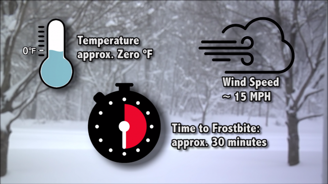 Frostbite can occur on exposed body parts during extreme cold. Learn about the warnings signs of this winter weather hazard and what to do protect yourself.